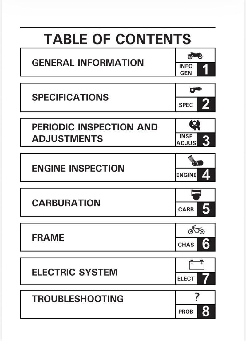 Manual de Taller Yamaha TTR230T 2005 - Imagen 2