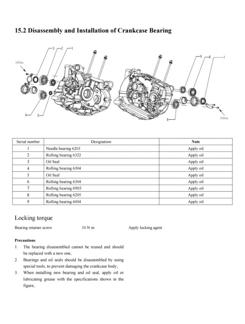 Manual de Taller Benelli IMPERIALE 400 (BJ400-8) - Imagen 3