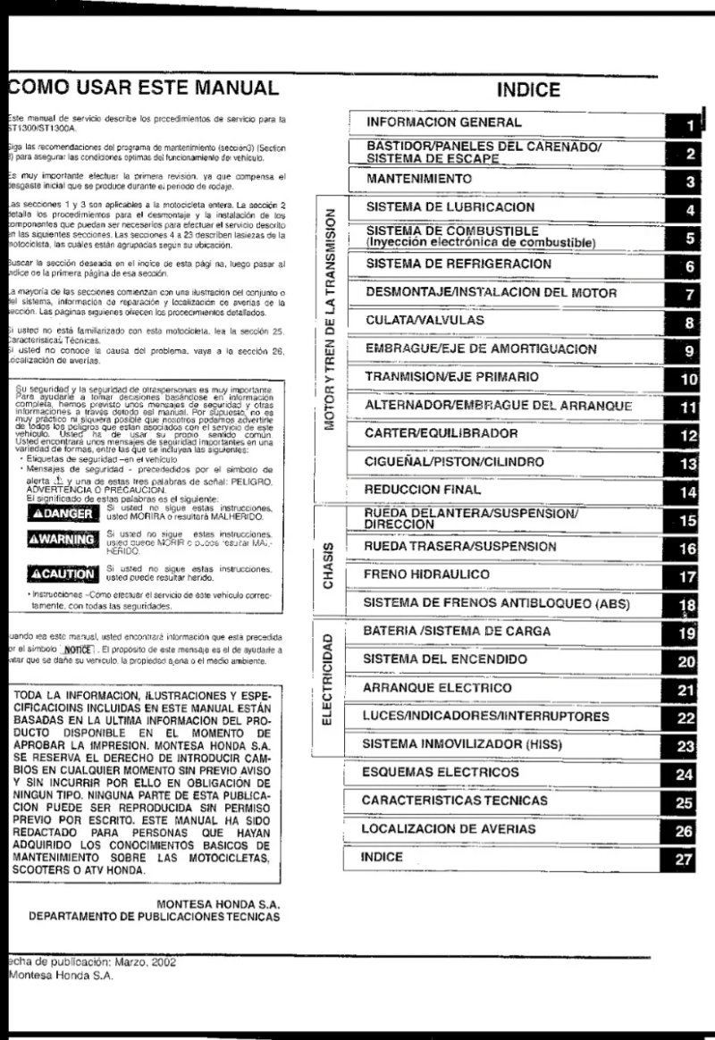 Manual de Taller Honda ST1300/A Pan-European 2002 - Imagen 2