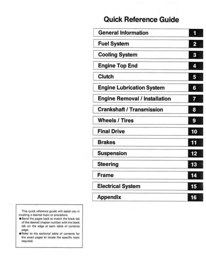 Manual de Taller Kawasaki Ninja ZX-6/ZX-R600 1997 - Imagen 2