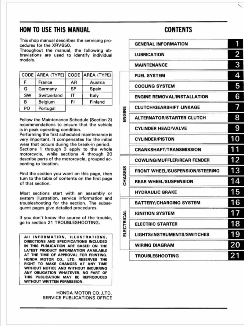Manual de Taller Honda XRV650 1988-1989 - Imagen 2