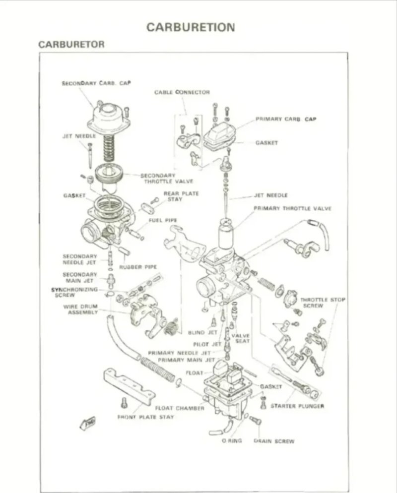 Manual de Taller Yamaha XT550J - Imagen 4