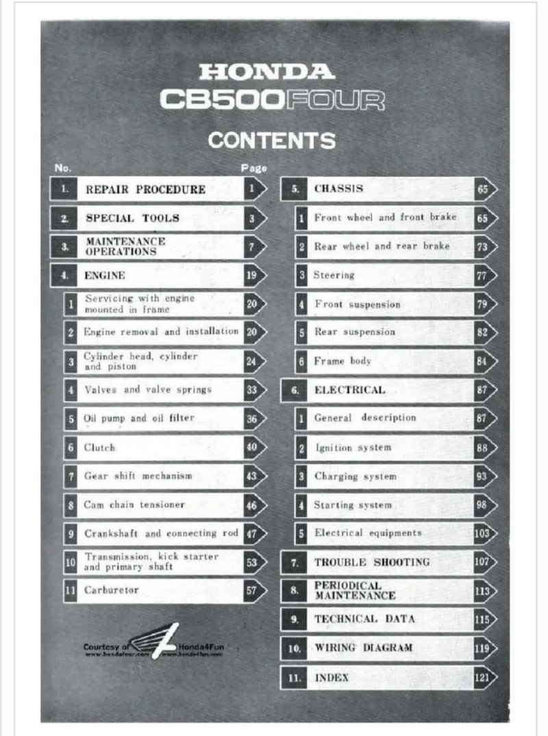 Manual de Taller Honda CB500 1971 - Imagen 2