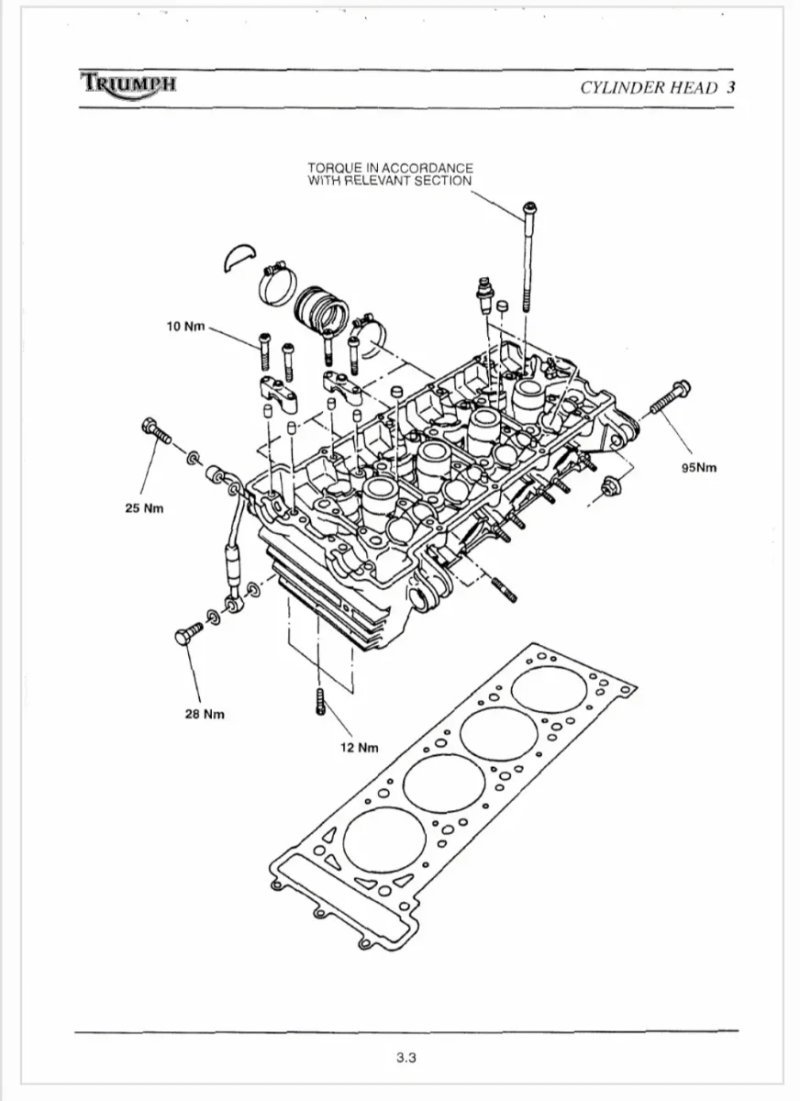 Manual de Taller Triumph Trophy, Daytona, Trident, Sprint, Tiger, Speed Triple y Thunderbird - Imagen 3