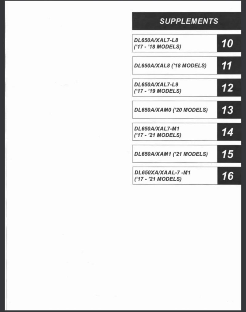 Manual de Taller Suzuki DL650A DL650XA DL650XAA2017-2021 - Imagen 3