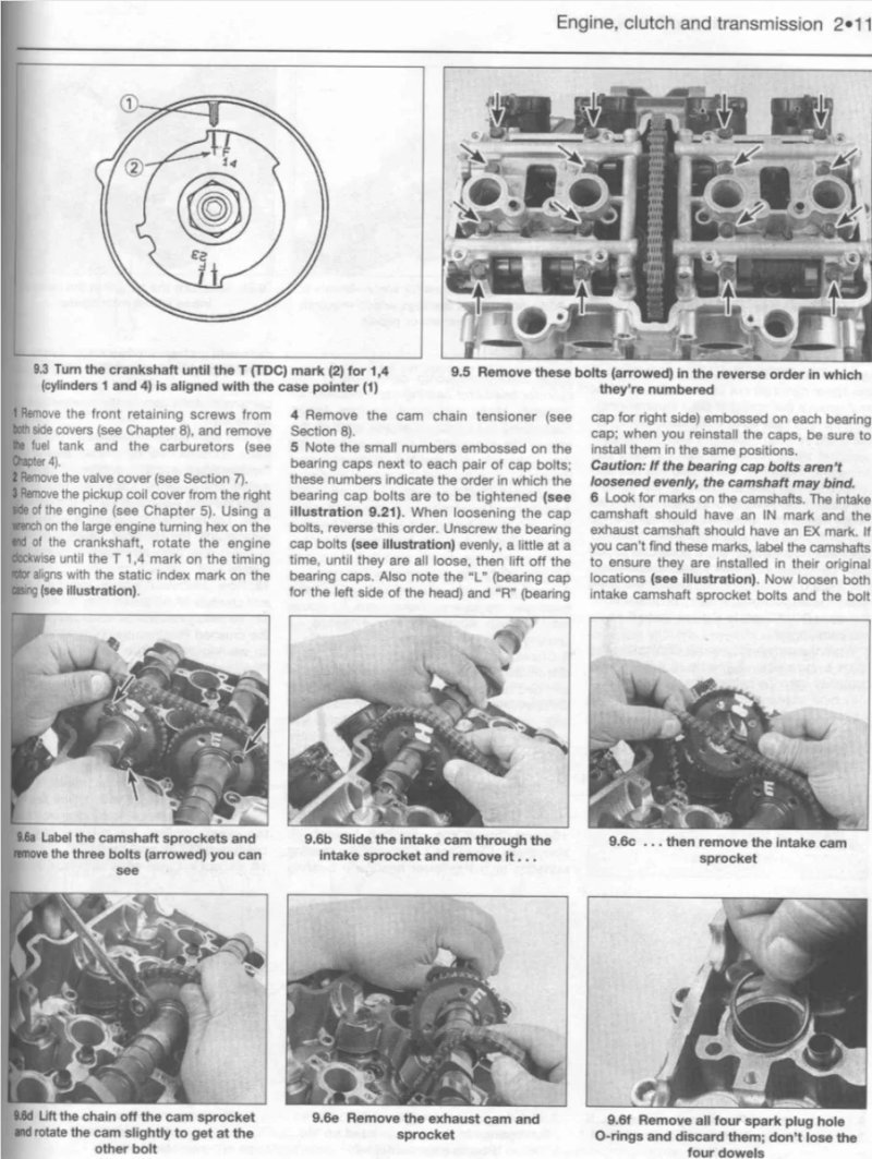 Manual de Taller Kawasaki ZX600 (Inglés) - Imagen 3