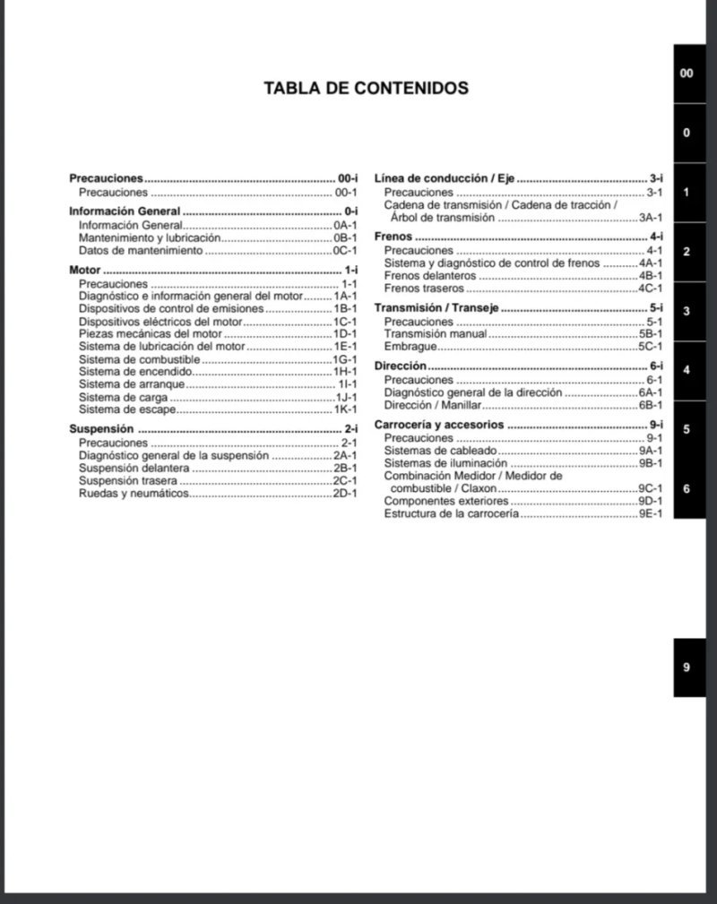 Manual de Taller Suzuki GSX150 L5-L7 (2015-2017) - Imagen 2