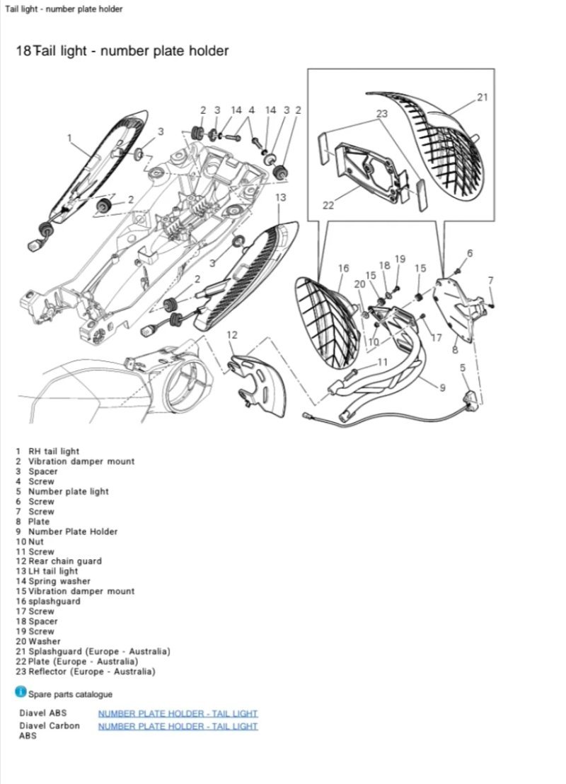 Manual de Taller Ducati Diavel 2016 - Imagen 2