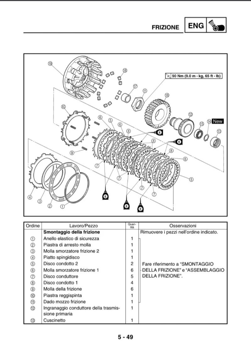 Manual de taller XP500, XP500A 2005 - Imagen 3