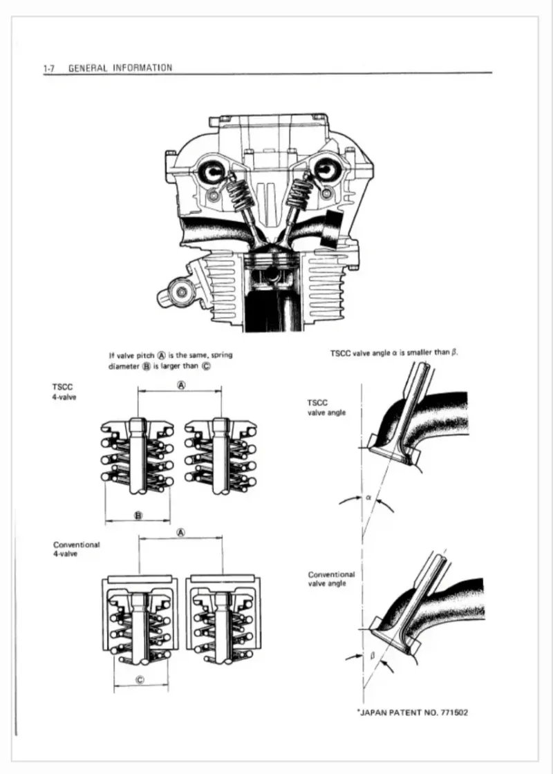 Manual de Taller Suzuki GSX400F 1982-1983 - Imagen 3