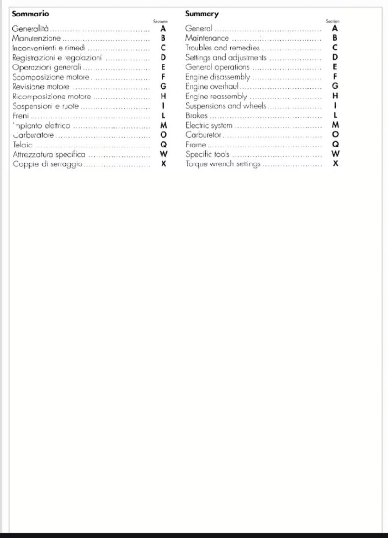 Manual de Taller Ducati Monster M600 - Imagen 2