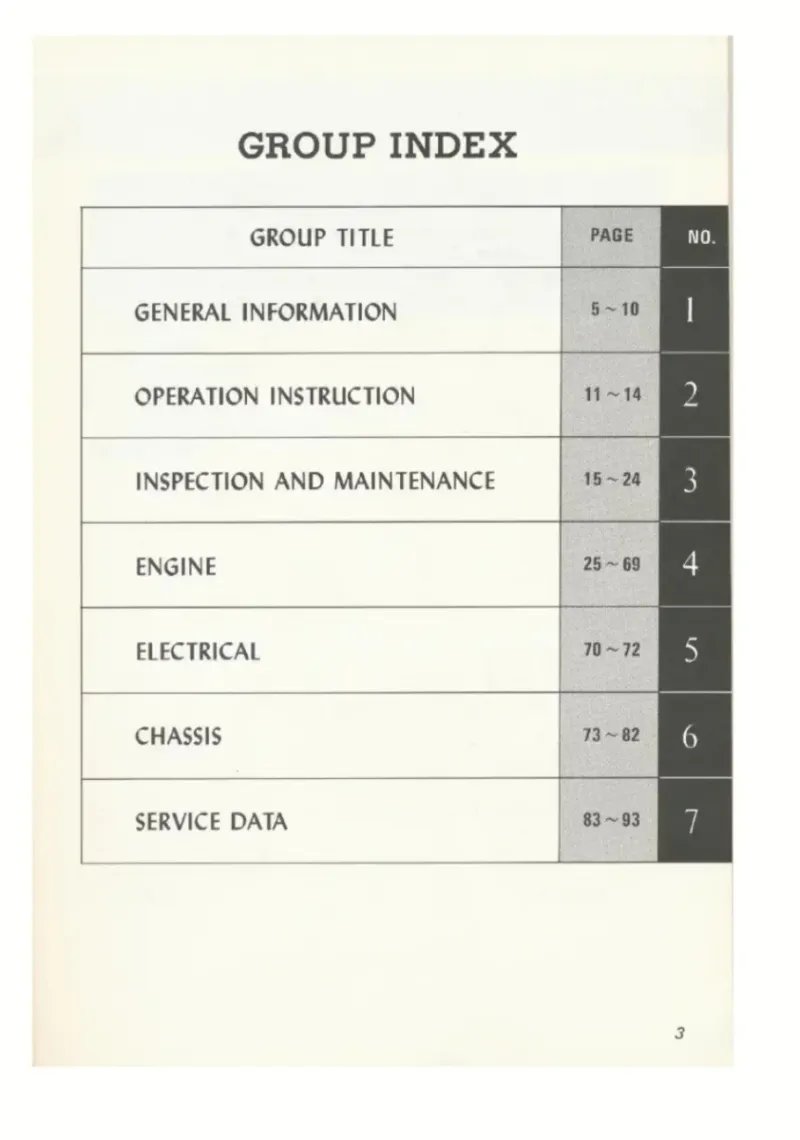 Manual de Taller Suzuki RM125 1976 - Imagen 2