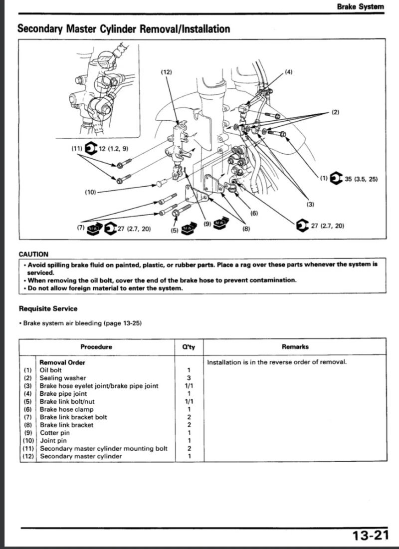 Manual de Taller Honda CBR 1000F 1992 - Imagen 3