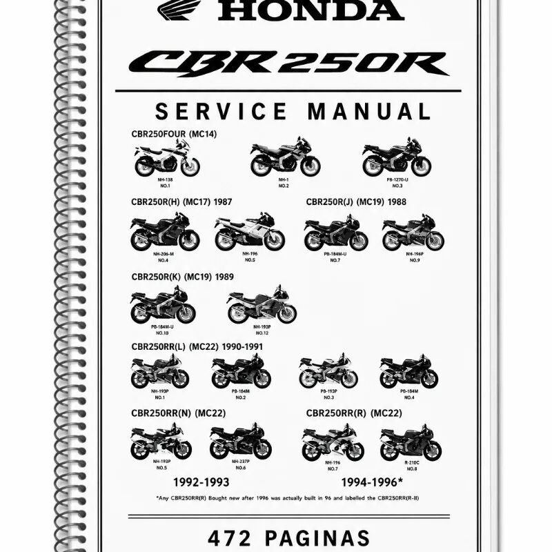 Honda CBR250RR (MC22) 1994-1996*