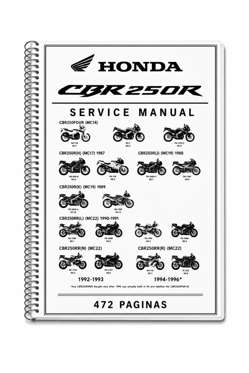 Manual de Taller Honda CBR250RR (MC22) 1994-1996