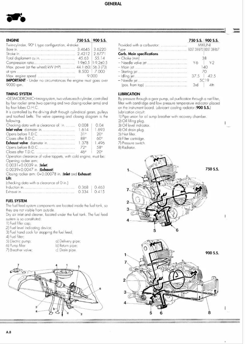 Manual de Taller Ducati 900/750 Supersport 1991 - Imagen 3