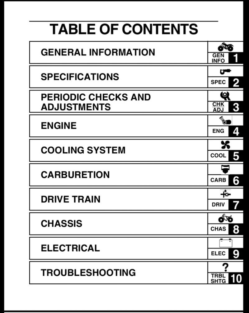 Manual de Taller Yamaha YFM660 (2003-2008) - Imagen 2