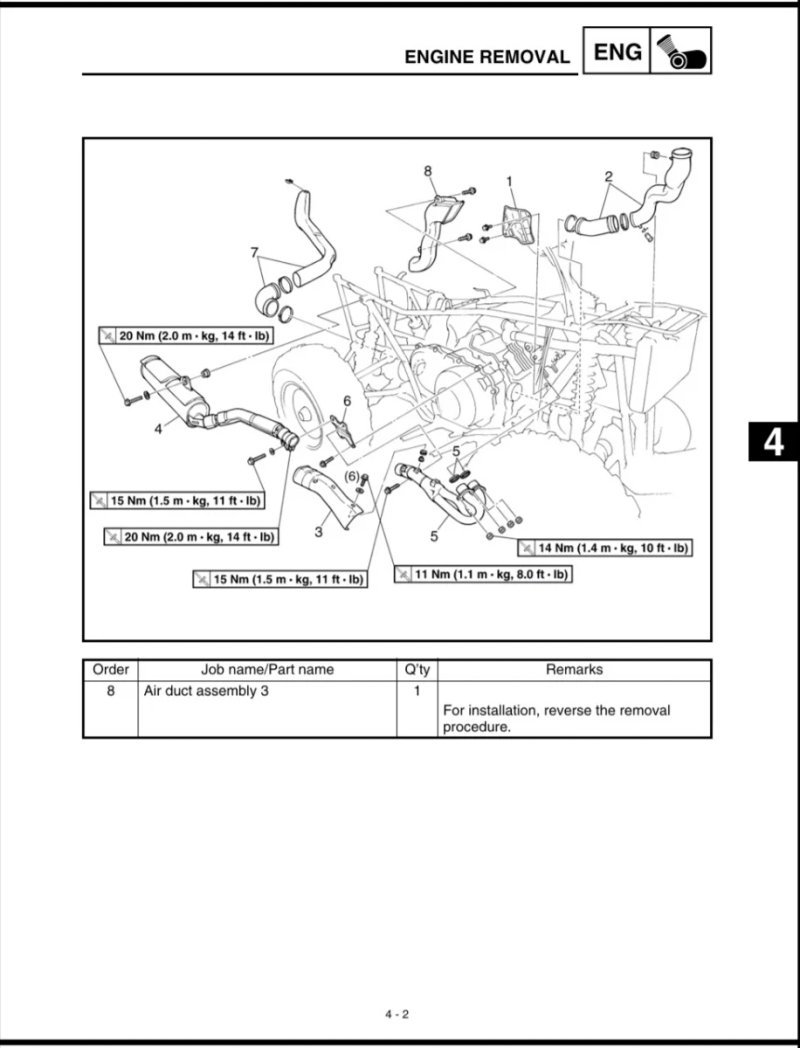 Manual de Taller Yamaha YFM660 (2003-2008) - Imagen 3