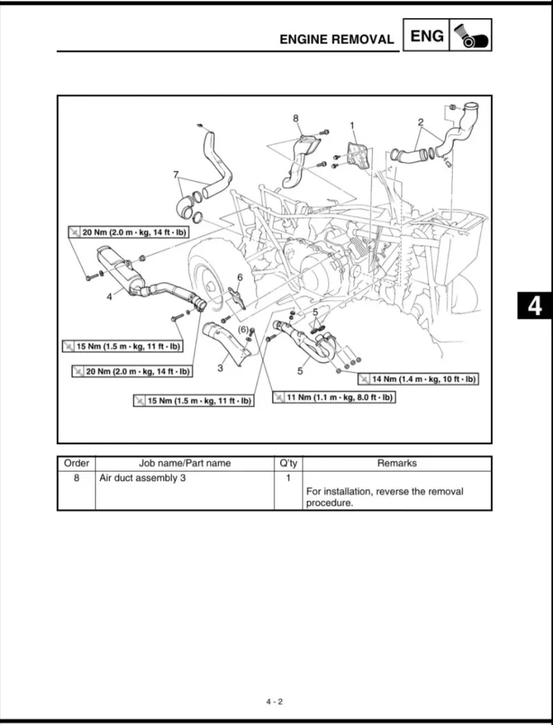 Manual de Taller Yamaha YFM660 (2003-2008) - Imagen 3