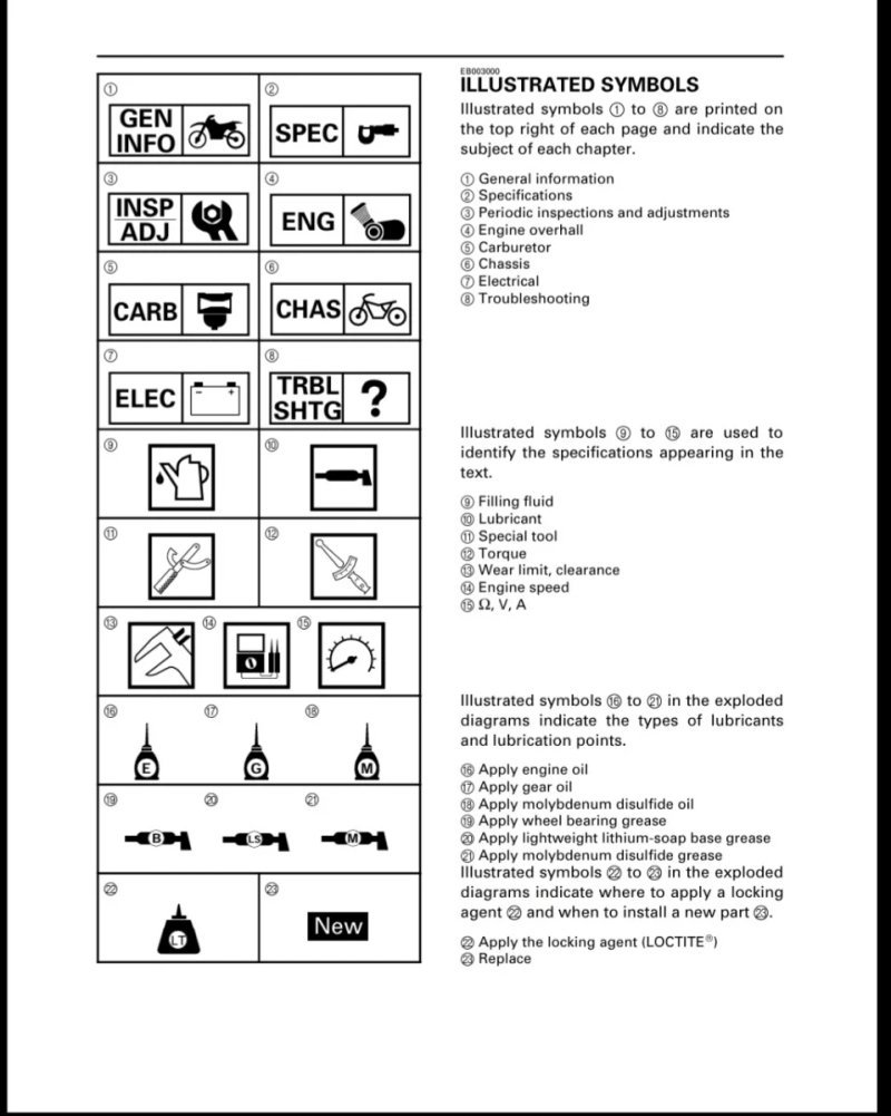 Manual de Taller TTR250 Service & Repair 1999-2006 - Imagen 2