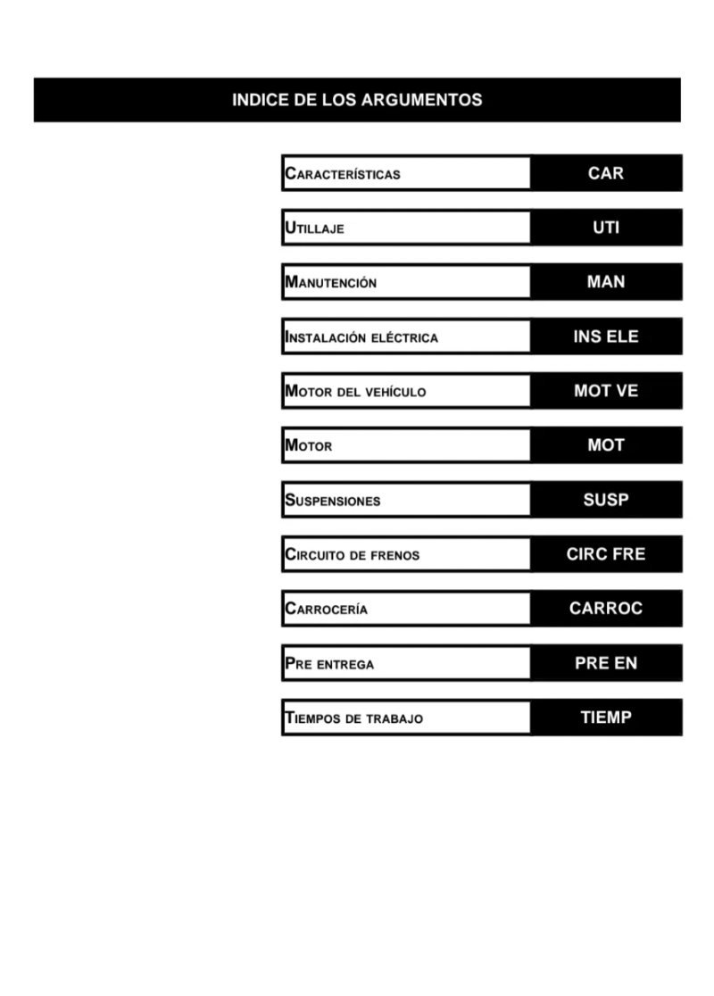 Manual de Taller Vespa PX 125 150 Euro 3 - Imagen 2