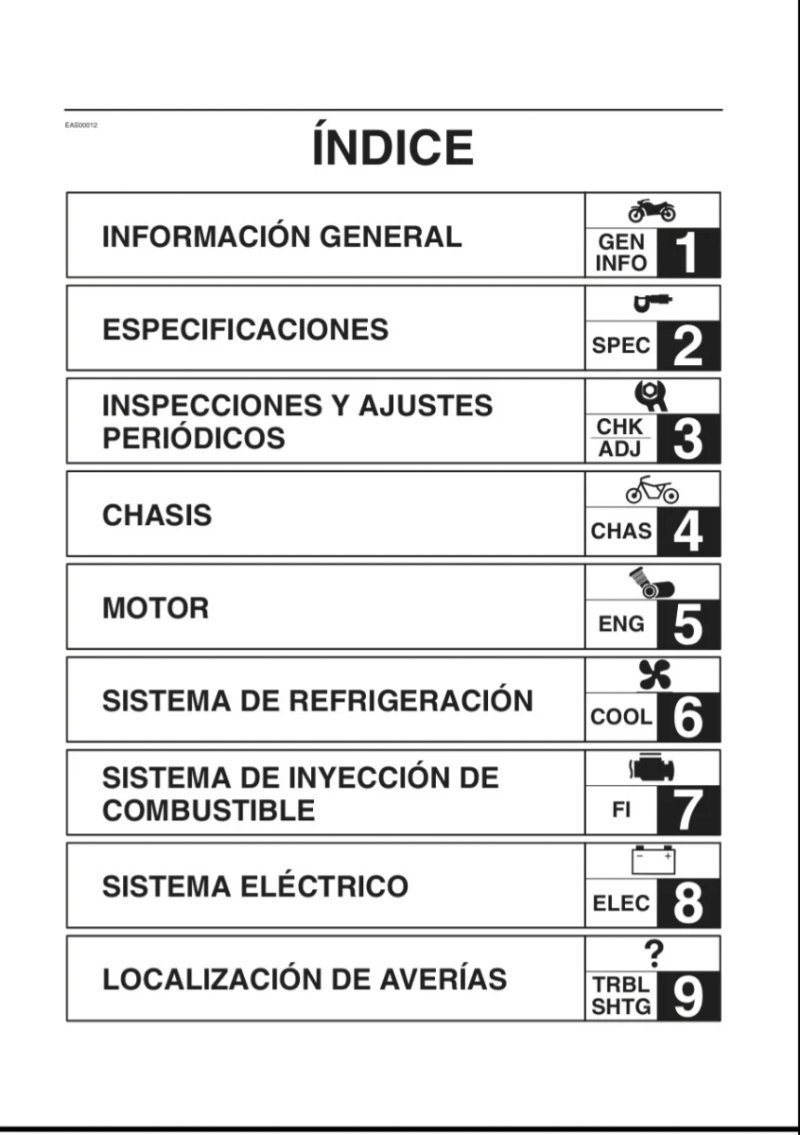 Manual de Taller Yamaha YZF-R1(P) 2002 (en español) - Imagen 2