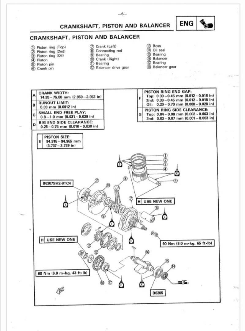 Manual de Taller XT600Z(U) 1988 - Imagen 3