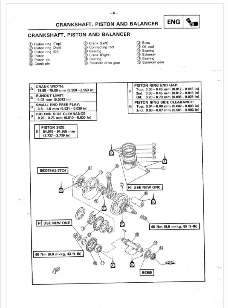 Manual de Taller XT600Z(U) 1988 - Imagen 3