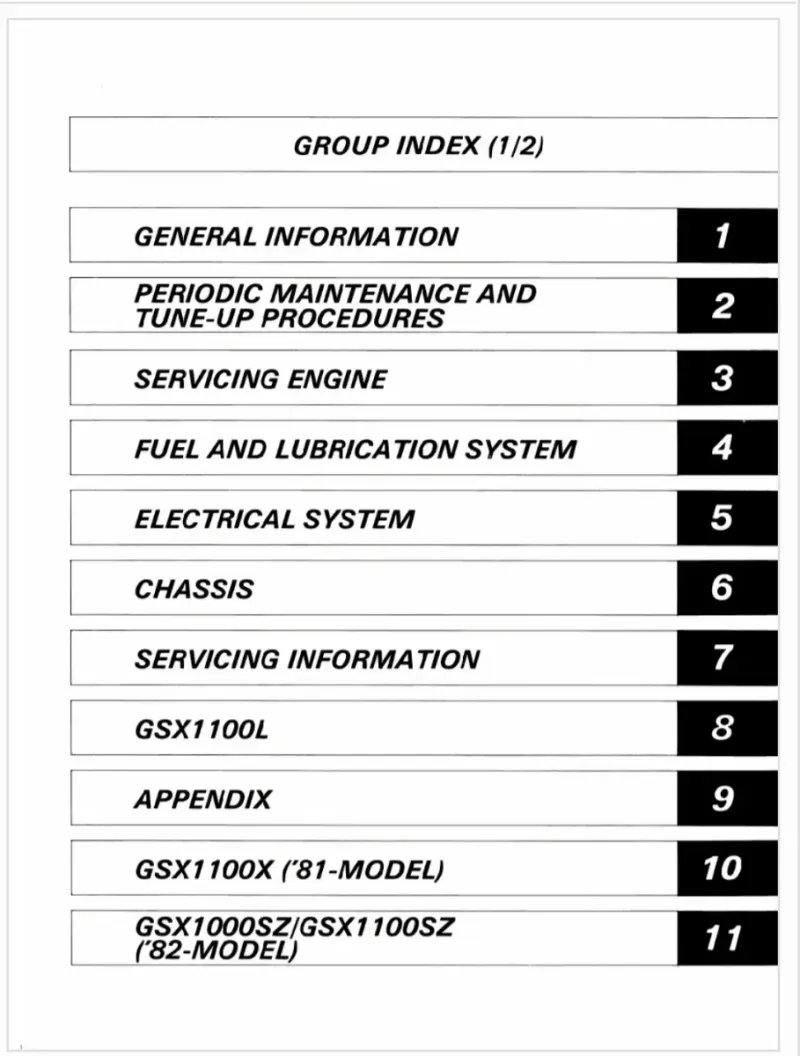 Manual de Taller Suzuki GSX1100 (Inglés) - Imagen 2