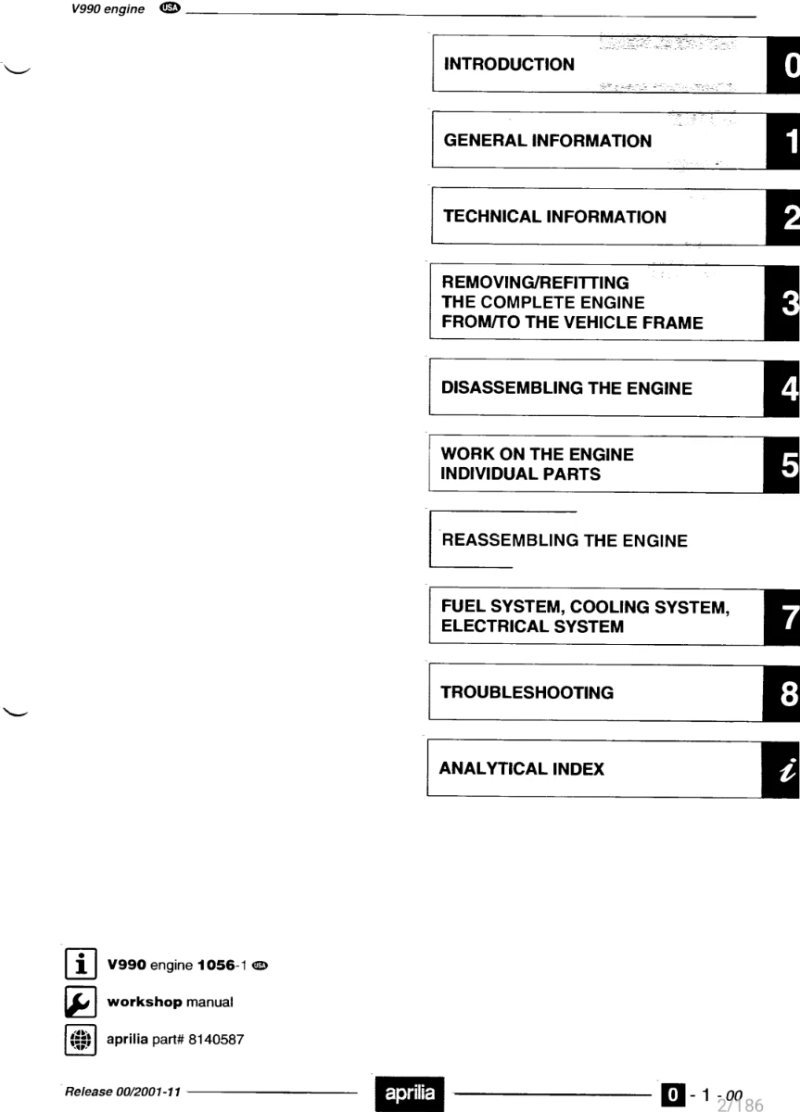 Manual de Taller Aprilia Falco V990 2001-2012 - Imagen 2