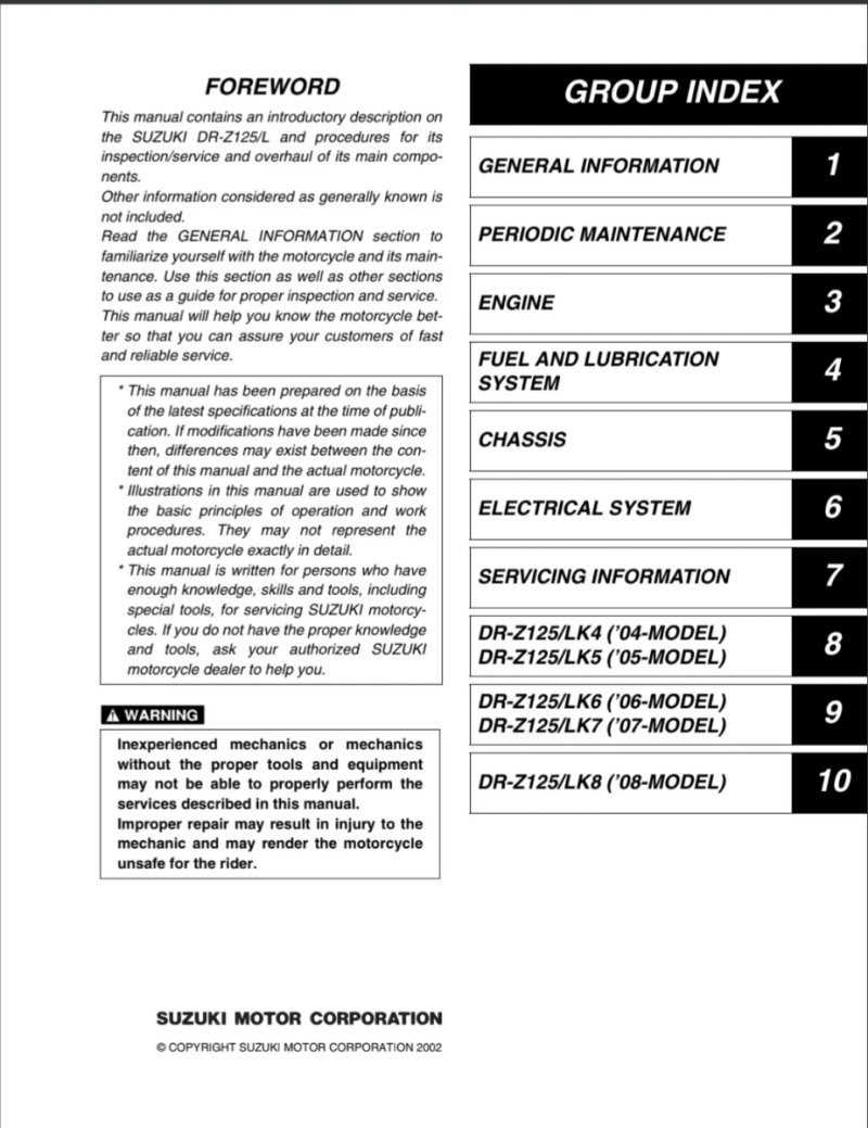 Manual de Taller Suzuki DR-Z125/L 2002 - Imagen 2