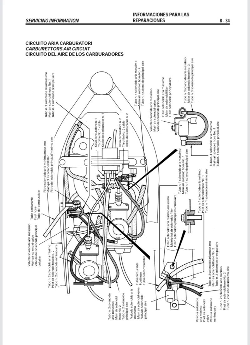 Manual de taller Aprilia RS 250 - Imagen 4