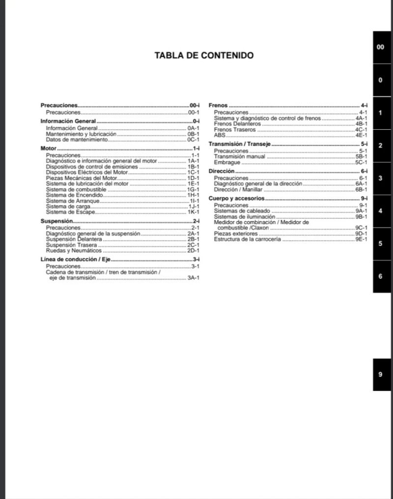 Manual de Taller Suzuki GSX 250 2019 - Imagen 2