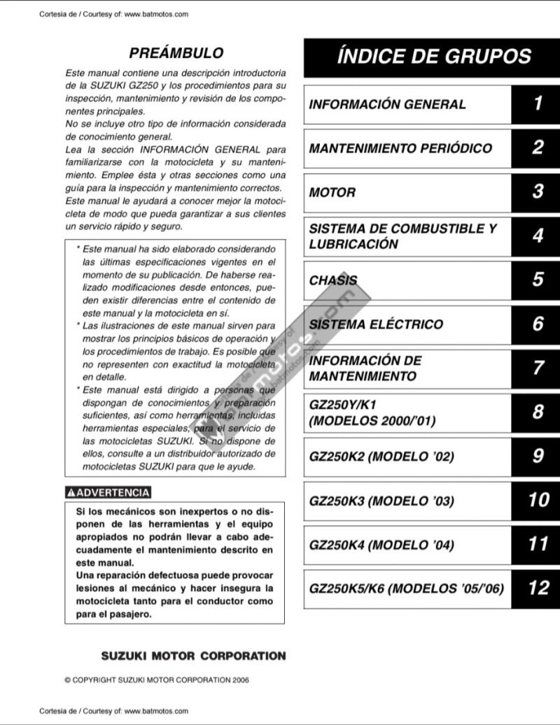 Manual de Taller Suzuki GZ250 2006 - Imagen 2