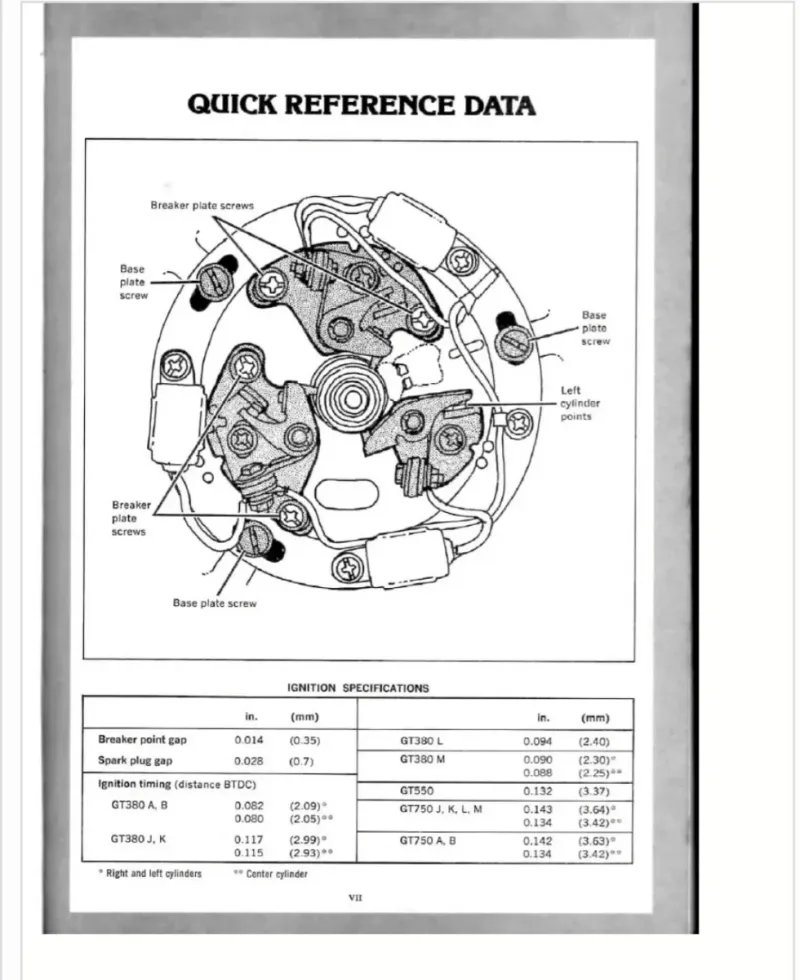 Manual de Taller Suzuki GT380-750 1972-1977 - Imagen 3