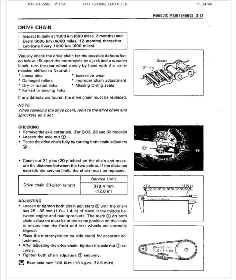 Manual de Taller Suzuki RF900R 1994-1997 - Imagen 3