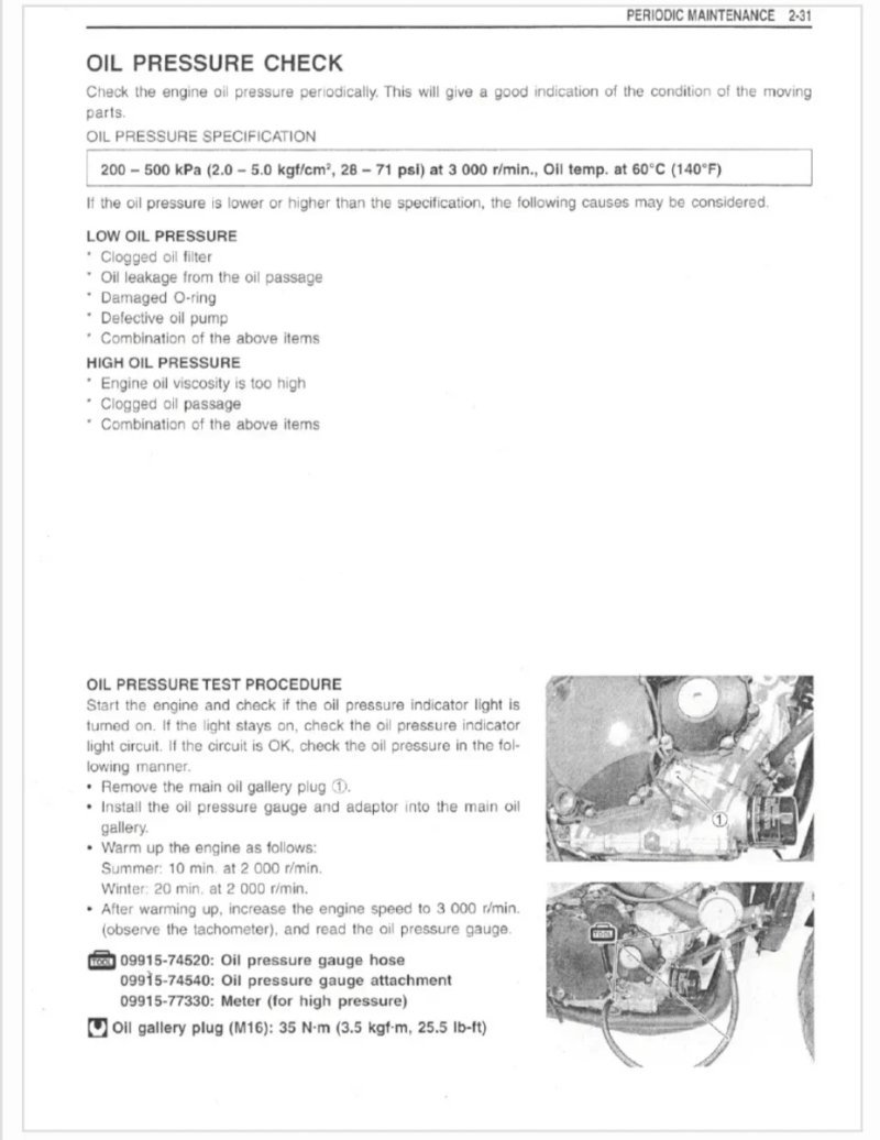 Manual de Taller Suzuki GSX-R750 2000-2002 - Imagen 3