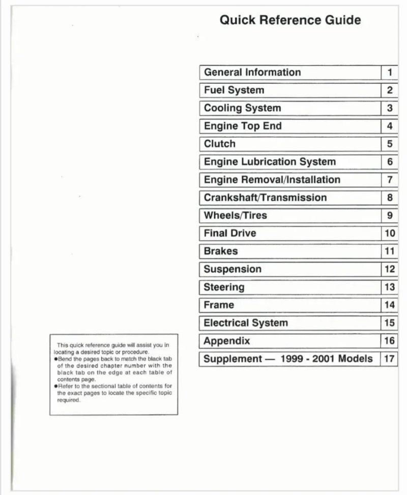 Manual de Taller Kawasaki Ninja ZX-11 ZZ-R1100 1993-2001 - Imagen 2