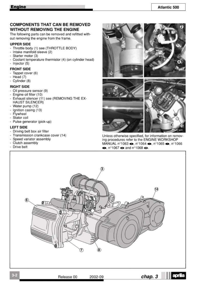 Manual de Taller Aprilia Atlantic 2013 - Imagen 4