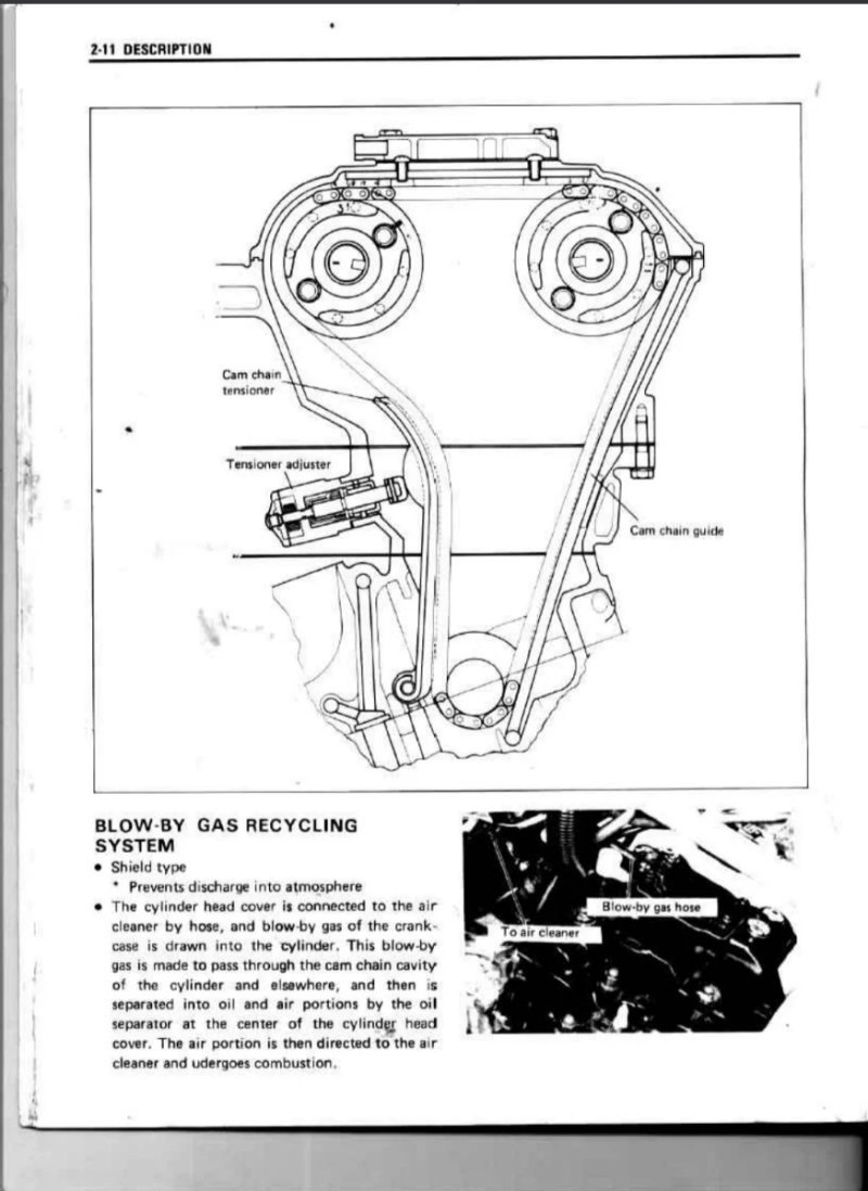 Manual de Taller Suzuki GS250FWS 1990 - Imagen 3