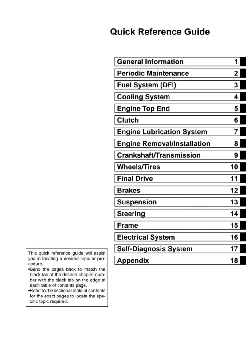 Manual de Taller Kawasaki Ninja ZX-10R (2016) - Imagen 2