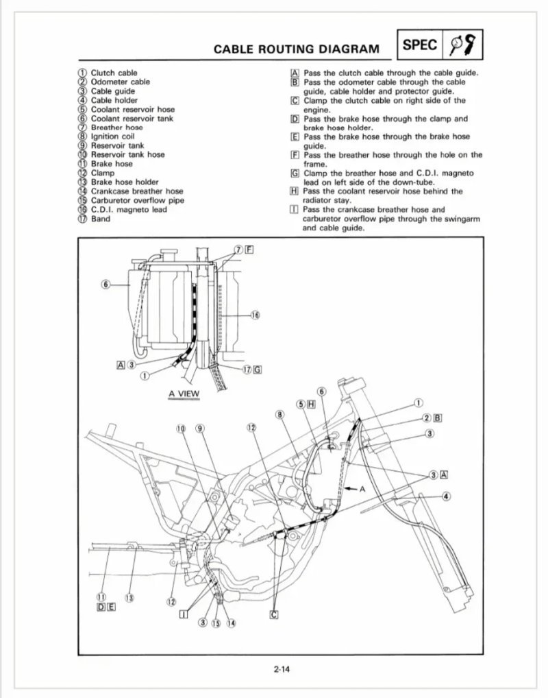 Manual de Taller Yamaha WR200RD 1992 - Imagen 3