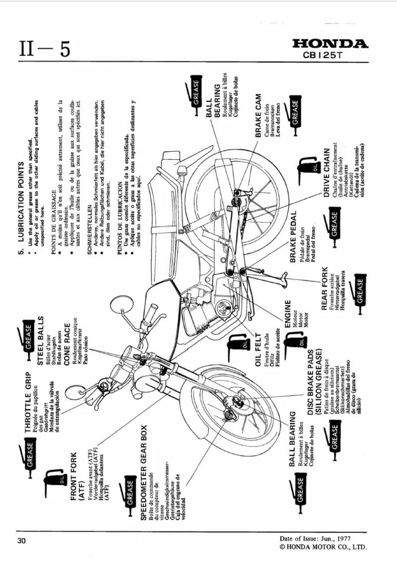 Manual de Taller Honda CB125T CB125T-I 1978 - Imagen 3