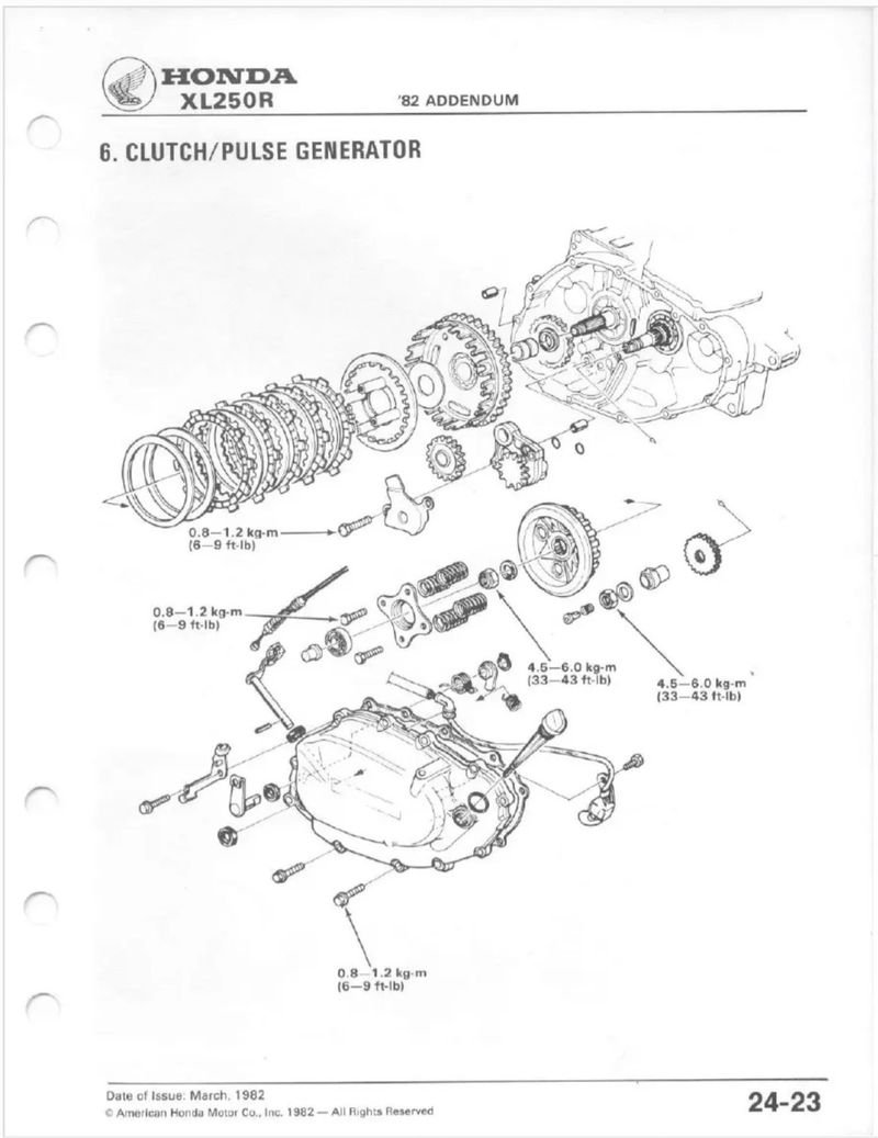 Manual de Taller Honda XL250S XL250R 78-83 - Imagen 3