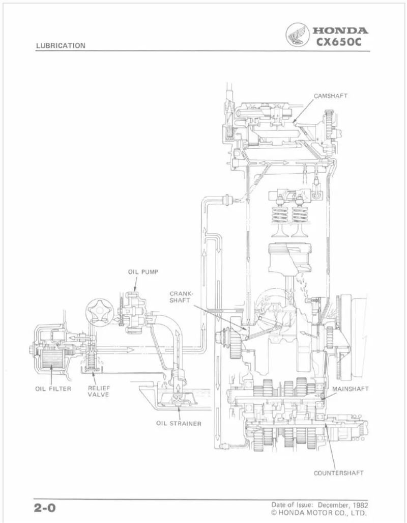 Manual de Taller Honda CX650C 1983 - Imagen 3