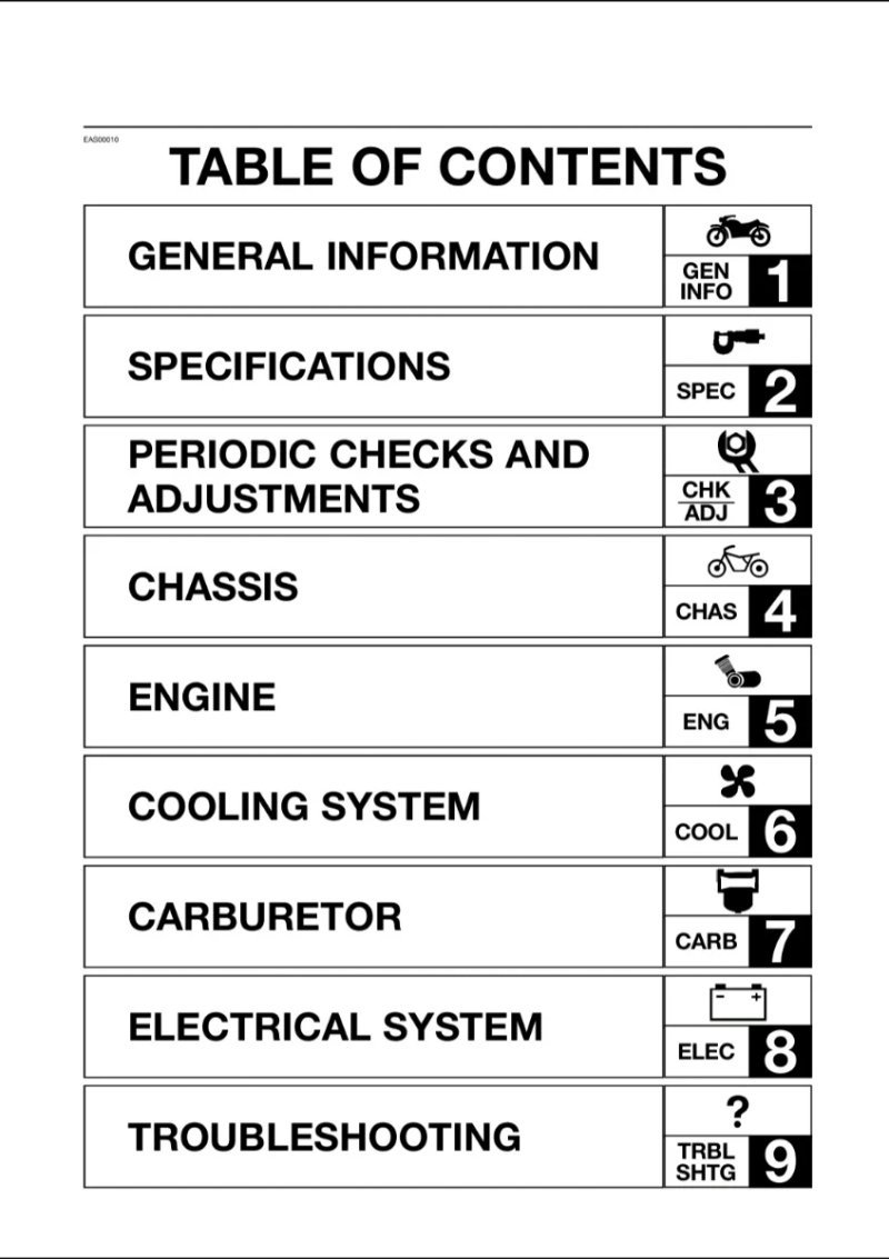 Manual de Taller Yamaha DT125RE/DT125X 2005 - Imagen 2