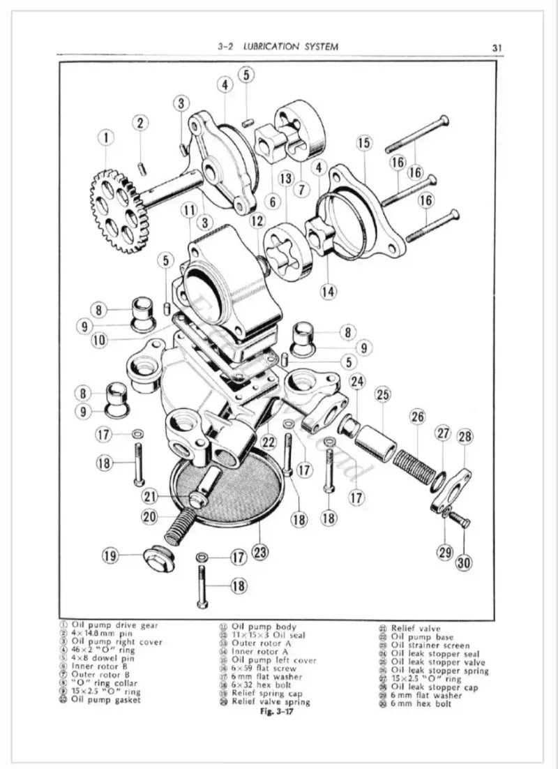Manual de Taller Honda CB 750 77 - Imagen 3