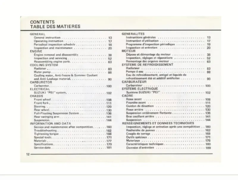 Manual de Taller Suzuki RM125 1980 - Imagen 2