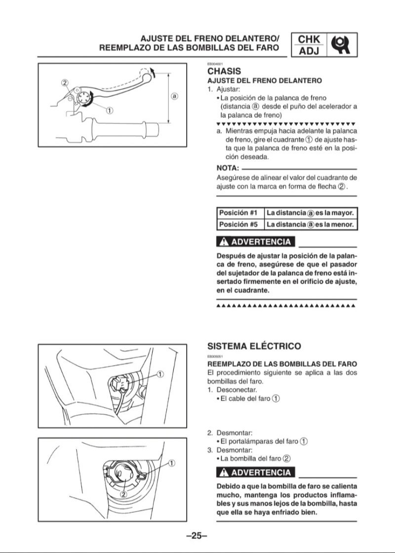 Manual de Taller Yamaha FZS600(P) 2002 - Imagen 4
