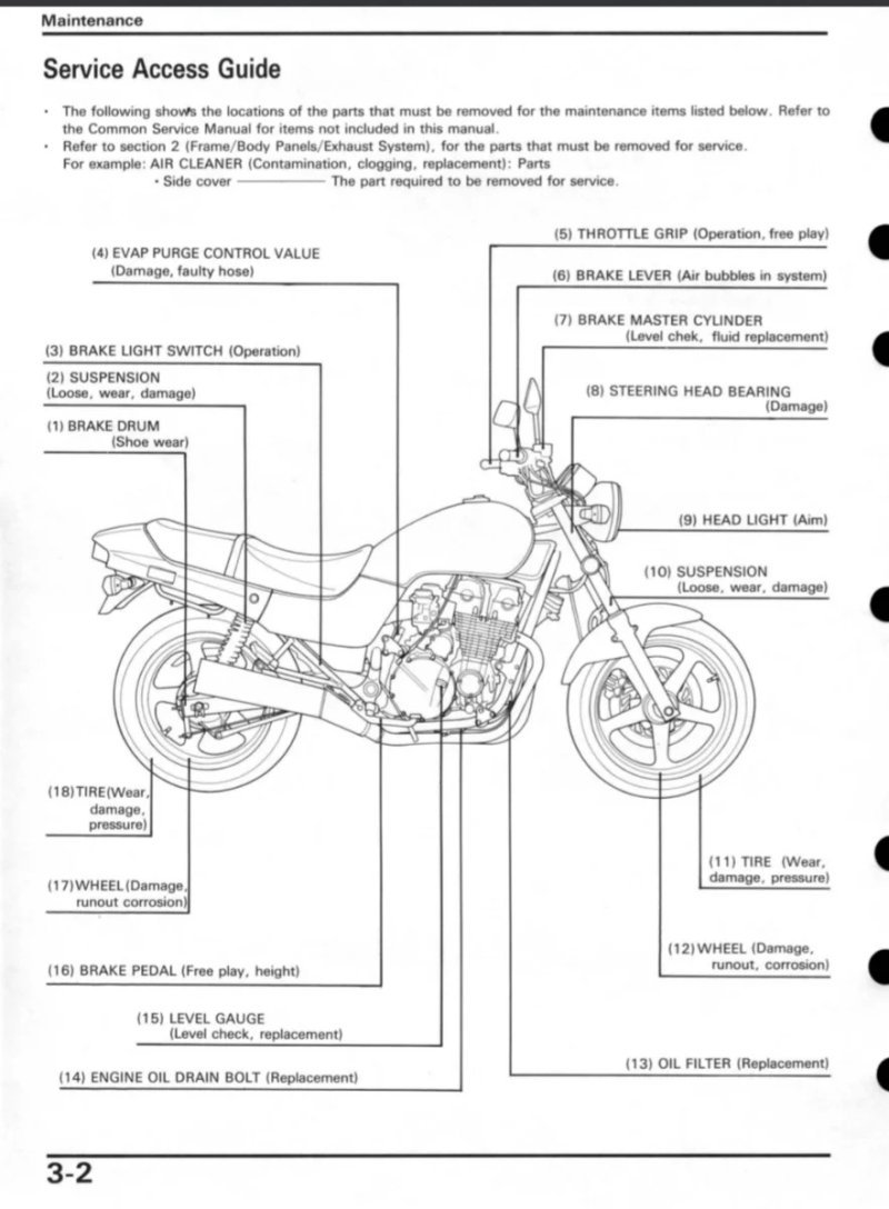 Manual de Taller Honda CB750 Nighthawk 1991-1993, 1995-1999 - Imagen 3